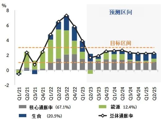 BET体育365投注官网