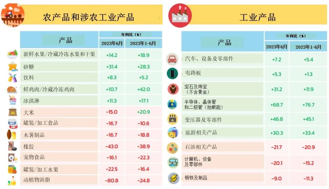 BET体育365投注官网