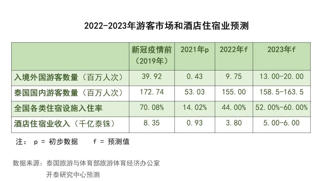 BET体育365投注官网