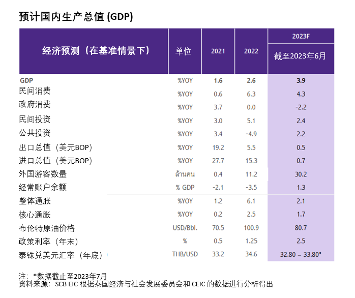 BET体育365投注官网