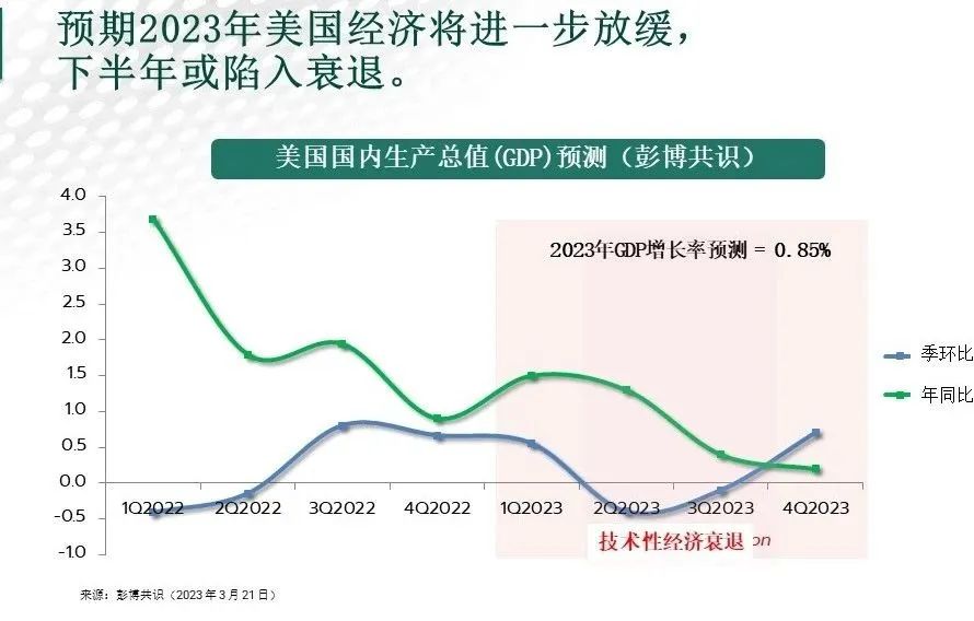 BET体育365投注官网