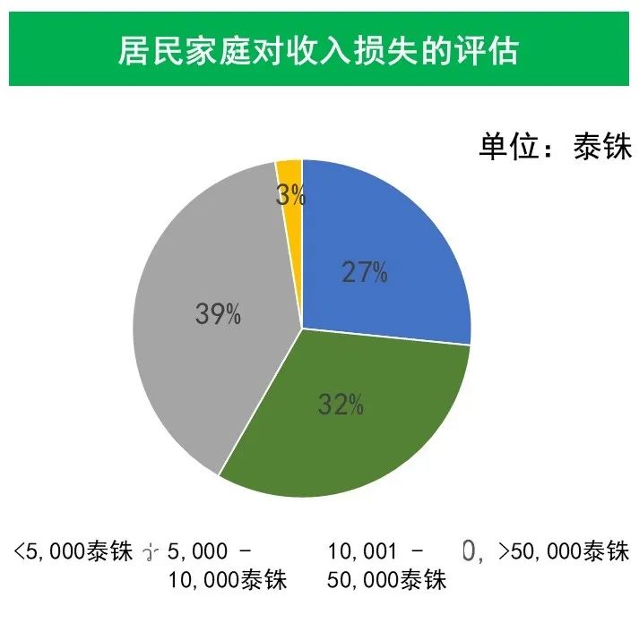 BET体育365投注官网