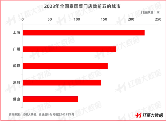 BET体育365投注官网