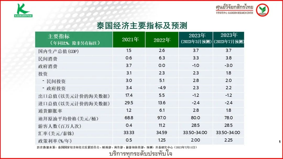 BET体育365投注官网