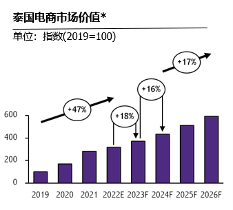 BET体育365投注官网