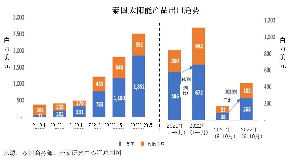 BET体育365投注官网