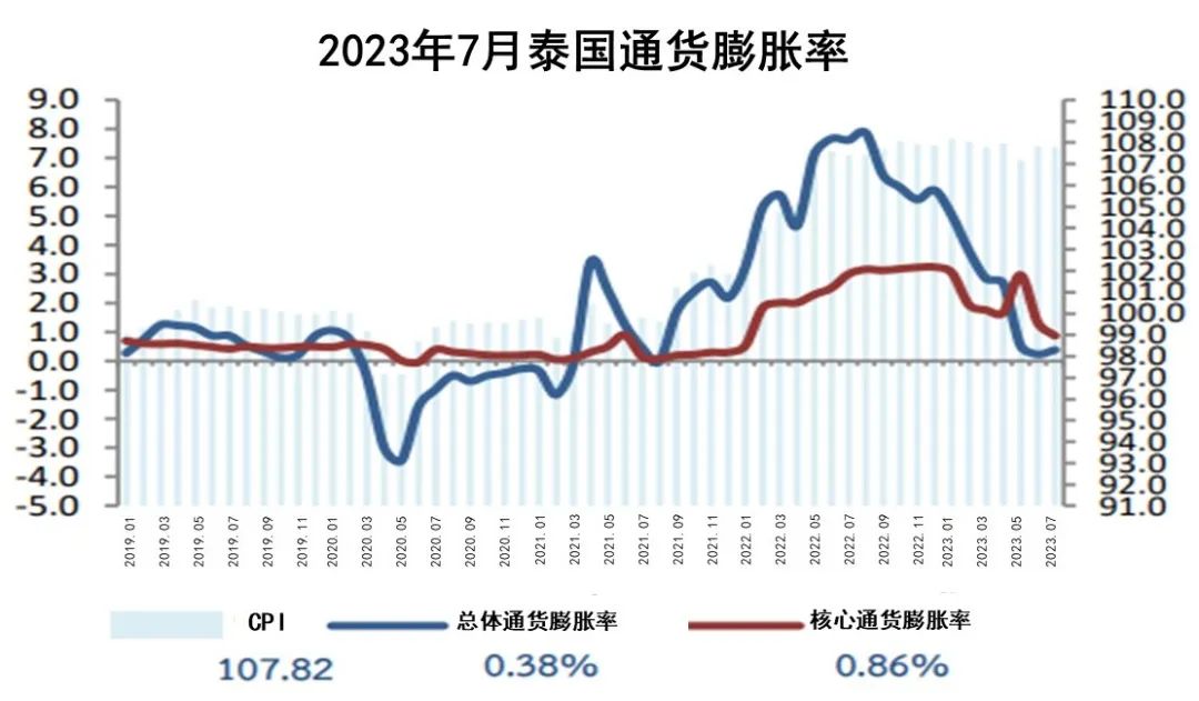 BET体育365投注官网