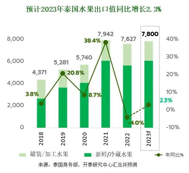 BET体育365投注官网