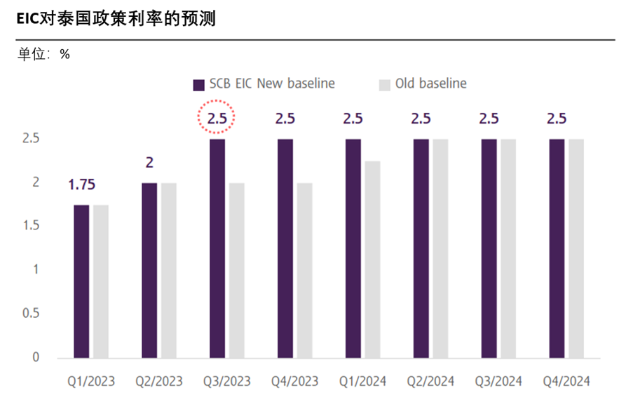 BET体育365投注官网