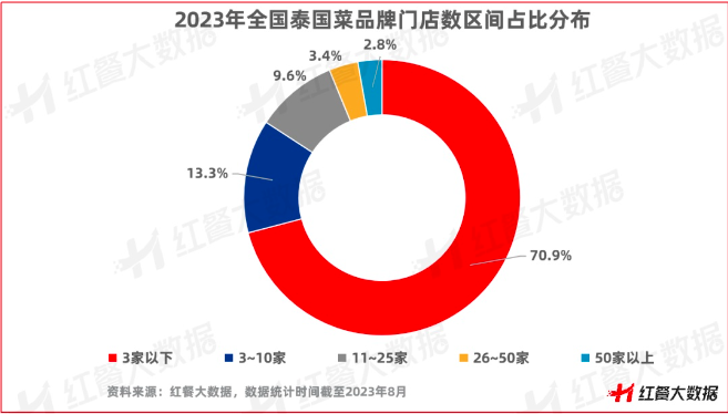 BET体育365投注官网