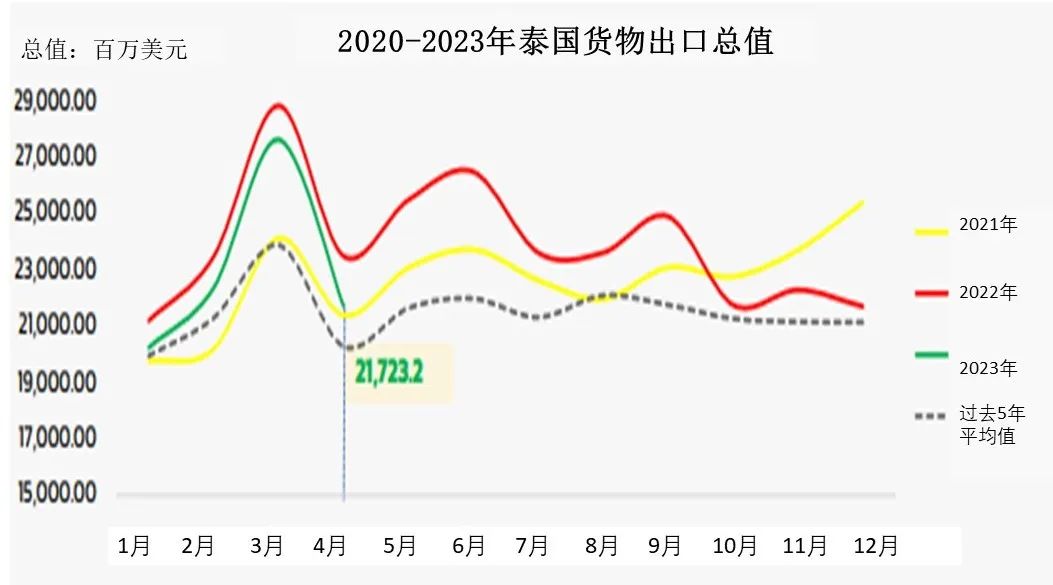BET体育365投注官网