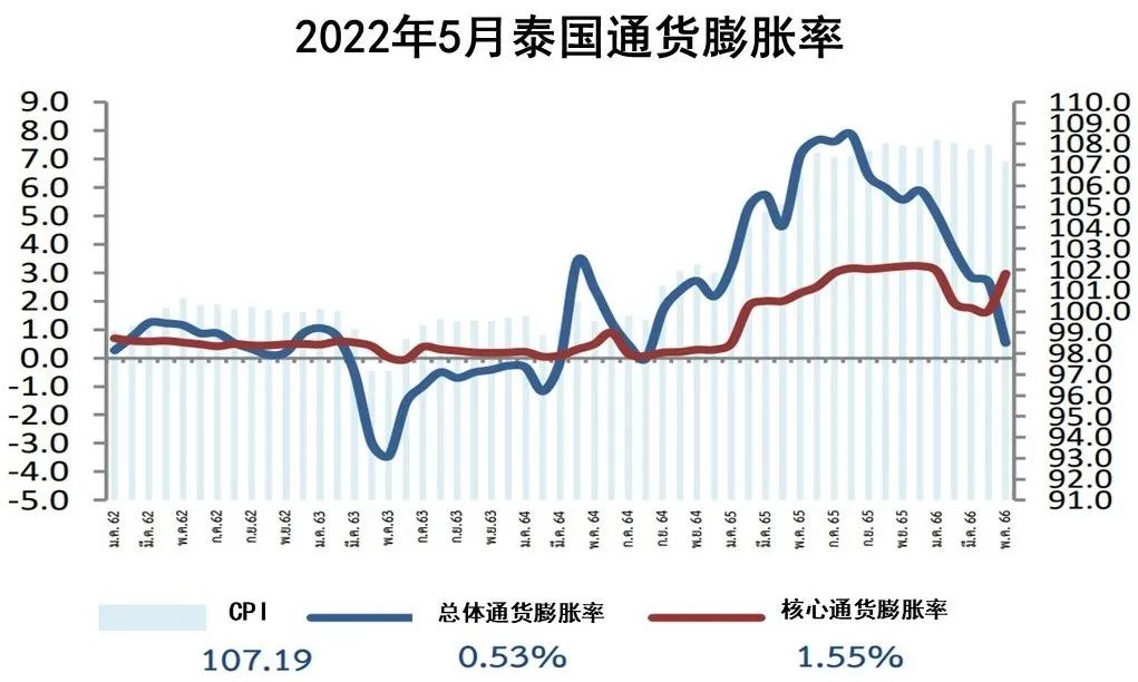 BET体育365投注官网