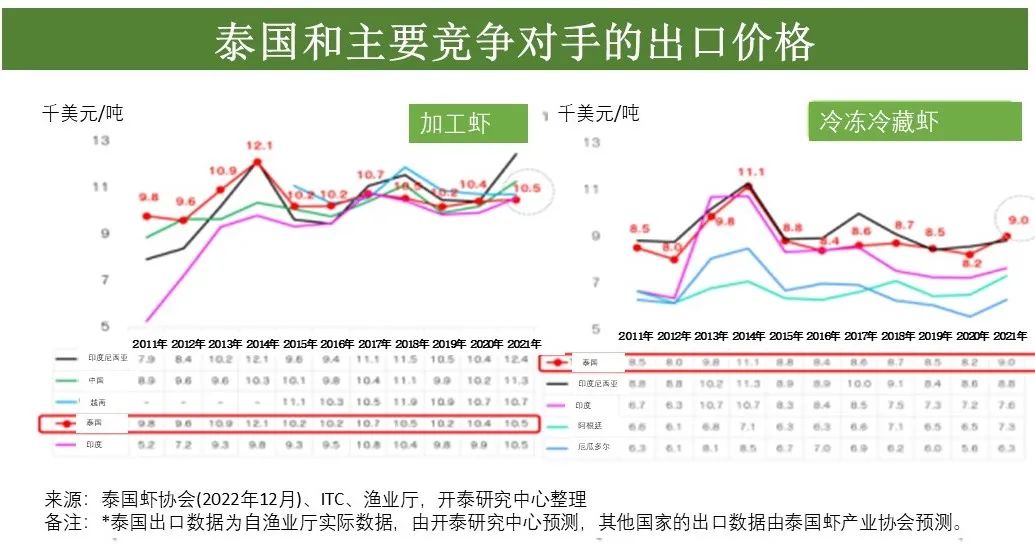 BET体育365投注官网