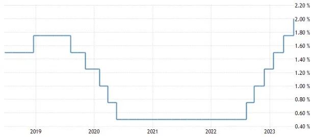 BET体育365投注官网