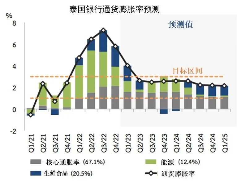 BET体育365投注官网