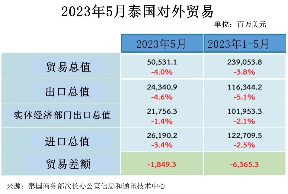 BET体育365投注官网