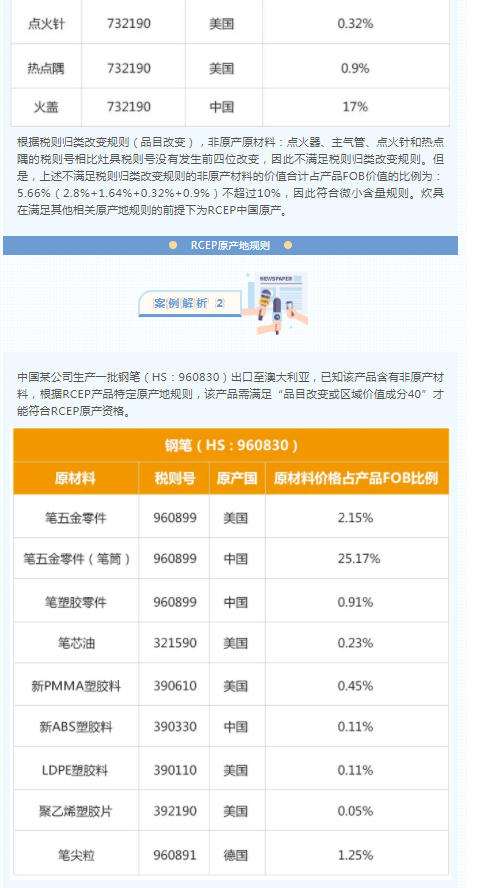 BET体育365投注官网
