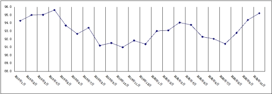 BET体育365投注官网