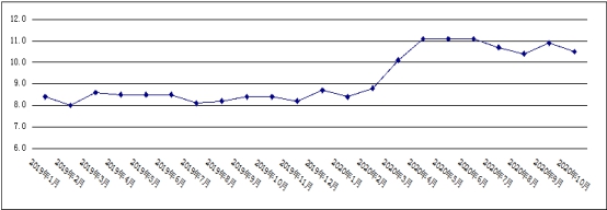 BET体育365投注官网