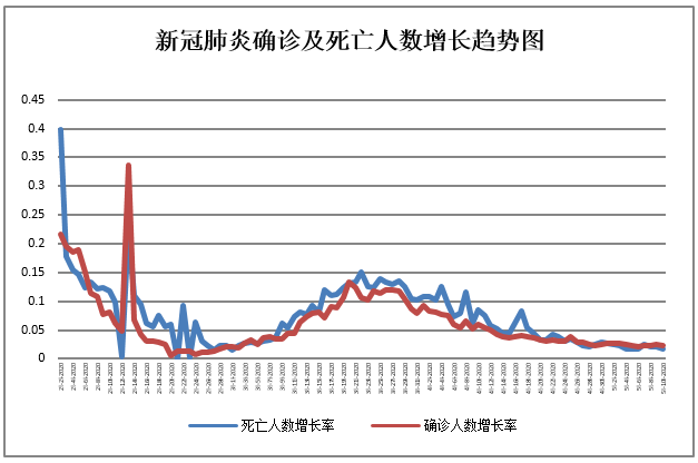 BET体育365投注官网