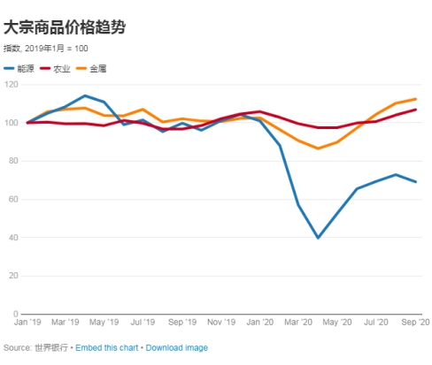 BET体育365投注官网