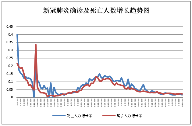 BET体育365投注官网