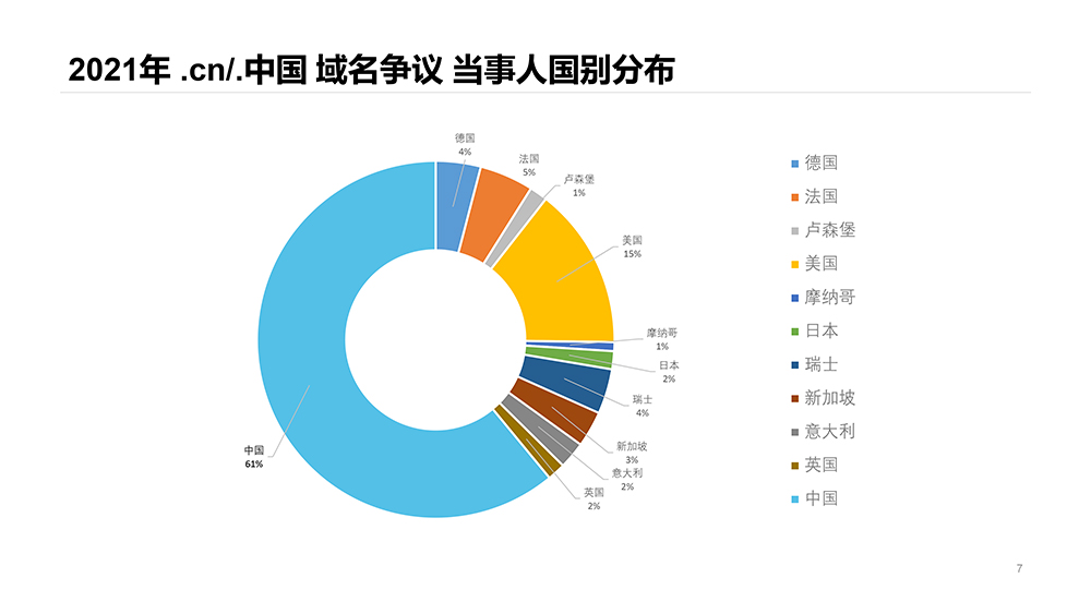 BET体育365投注官网