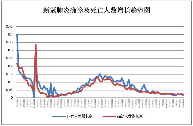 BET体育365投注官网