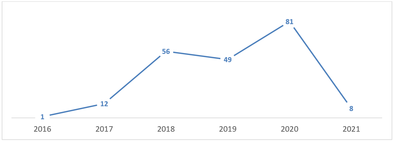 BET体育365投注官网