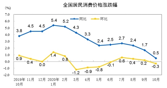 BET体育365投注官网
