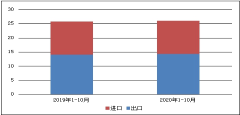 BET体育365投注官网