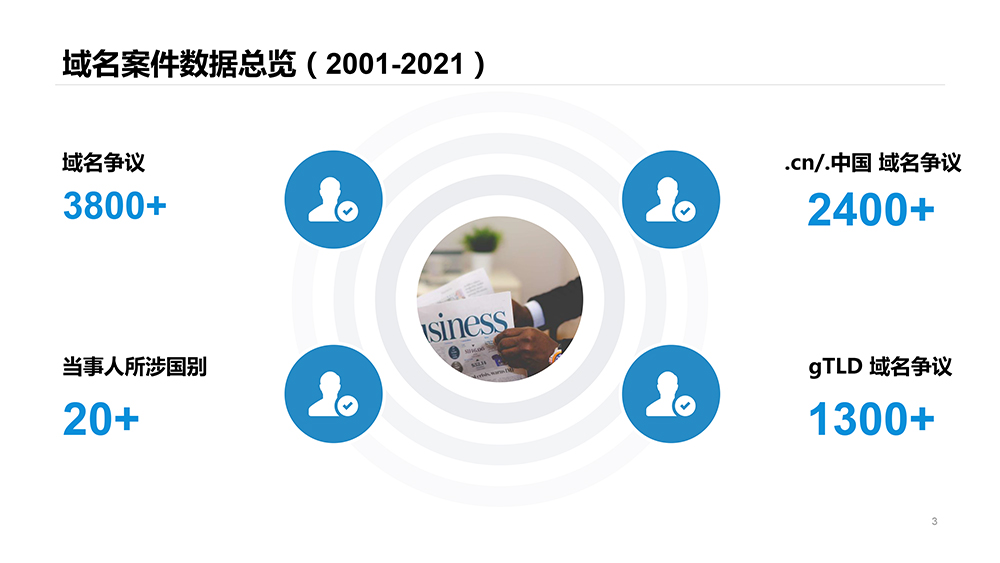 BET体育365投注官网