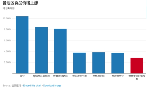 BET体育365投注官网