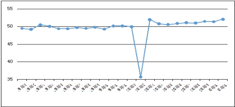 BET体育365投注官网