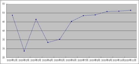 BET体育365投注官网