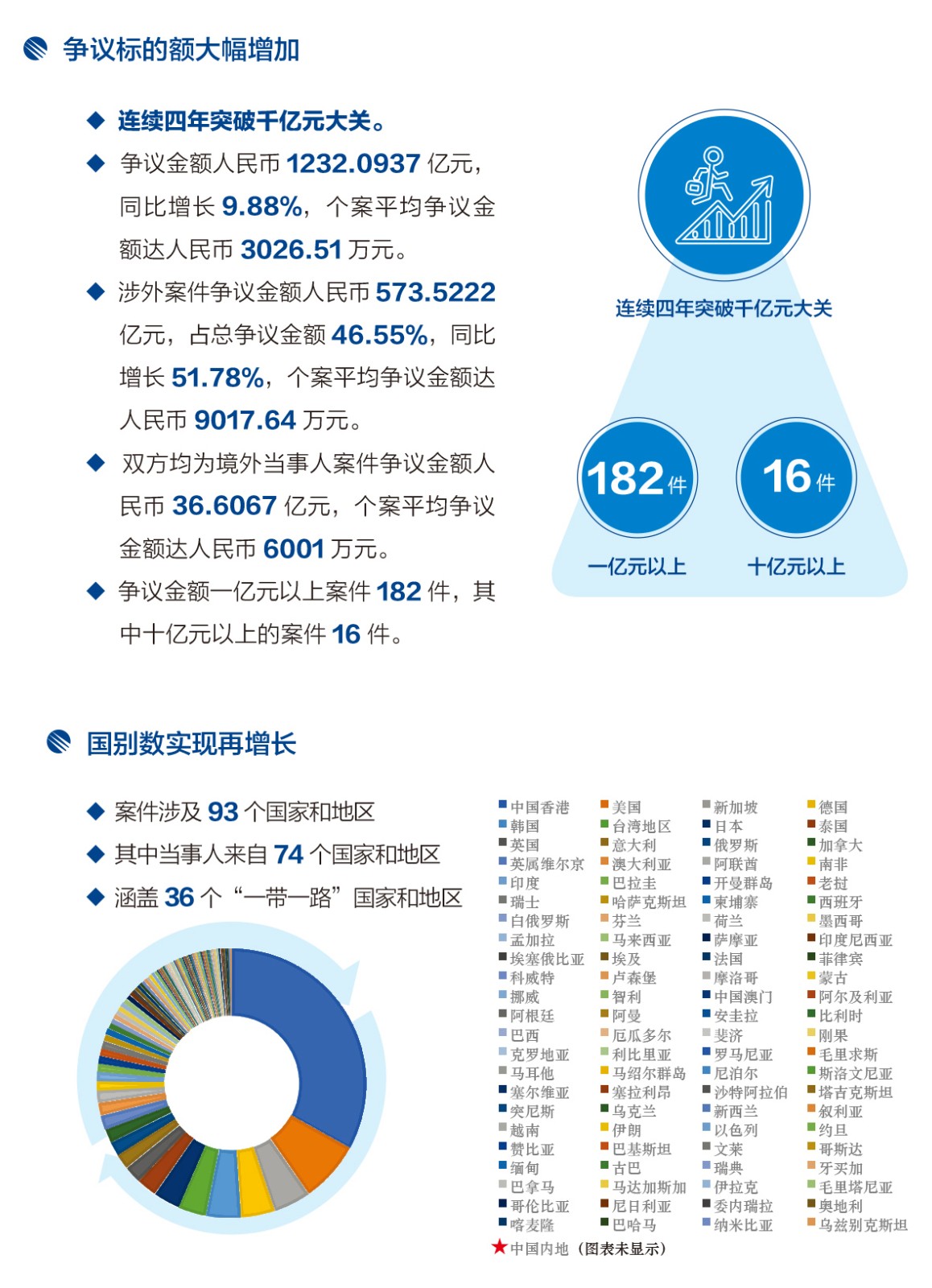 BET体育365投注官网