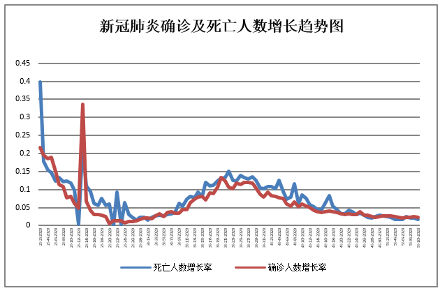 BET体育365投注官网