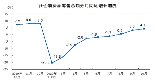 BET体育365投注官网