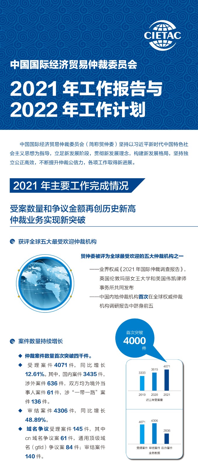 BET体育365投注官网