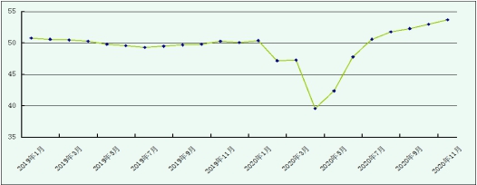BET体育365投注官网