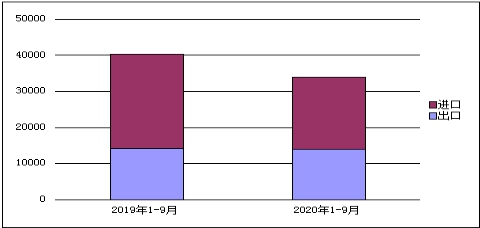 BET体育365投注官网